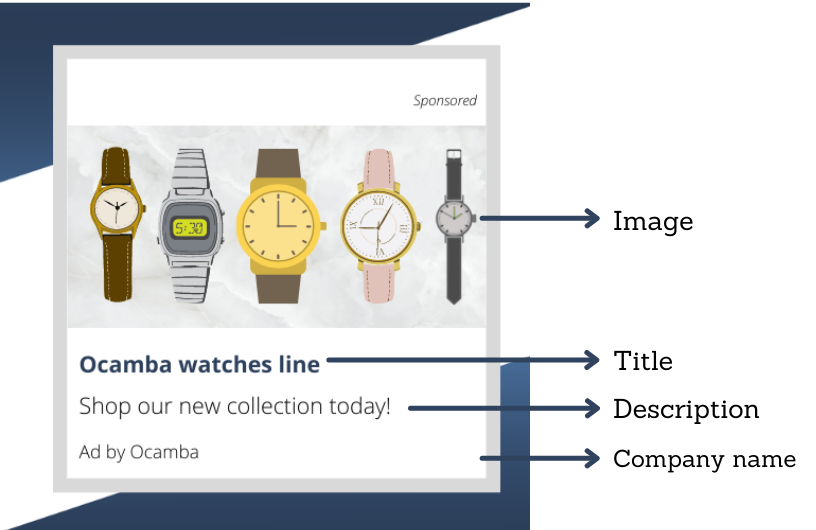 Anatomy of native ad