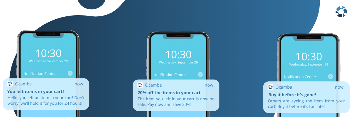 Push notifications for E-commerce in case of cart abandonment